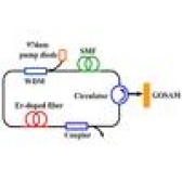 Graphene oxide mode-locked femtosecond erbium-doped fiber lasers
