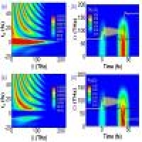 Enhanced terahertz radiation by an intense femtosecond laser field 